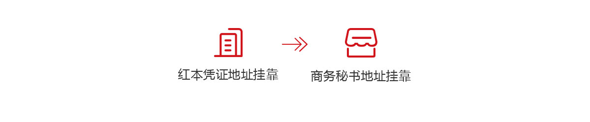 地址掛靠,紅本地址掛靠,商務秘書地址掛靠,公司注冊地址掛靠